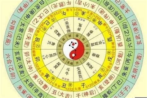 免費 八字五行 算命|免費八字算命、排盤及命盤解說，分析一生的命運